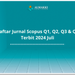 Daftar Jurnal Scopus Terbit 2024